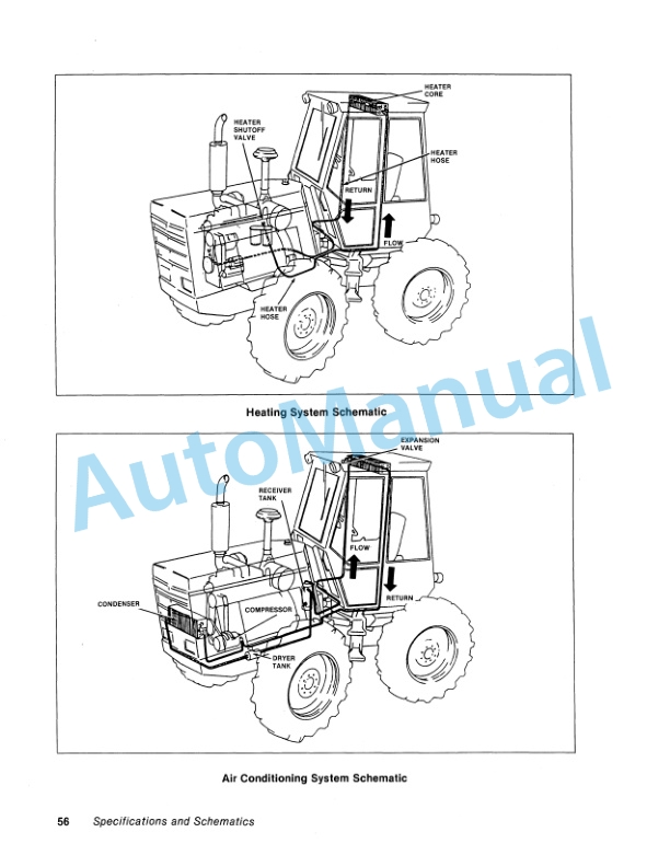 Ford New Holland 256, 276 Tractor Operation and Maintenance Manual 42025621 5 Ford New Holland 256, 276 Tractor Operation and Maintenance Manual 42025621-5