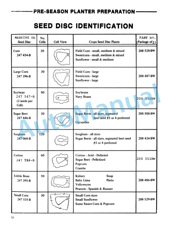 Ford New Holland 354 Series Pre-Season Planter Preparation Service Manual 40035410-4