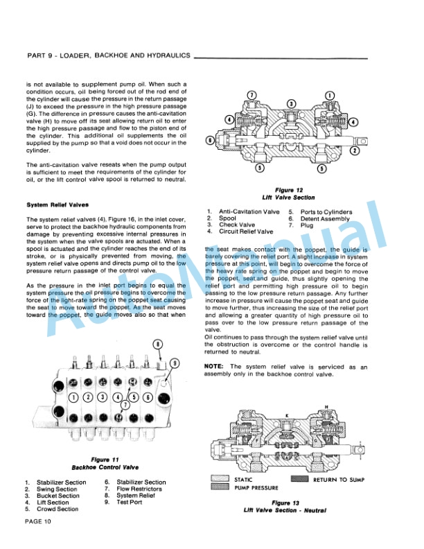 Ford New Holland 6500, 7500 Tractor Loader Backhoe Service Manual 40650020-4