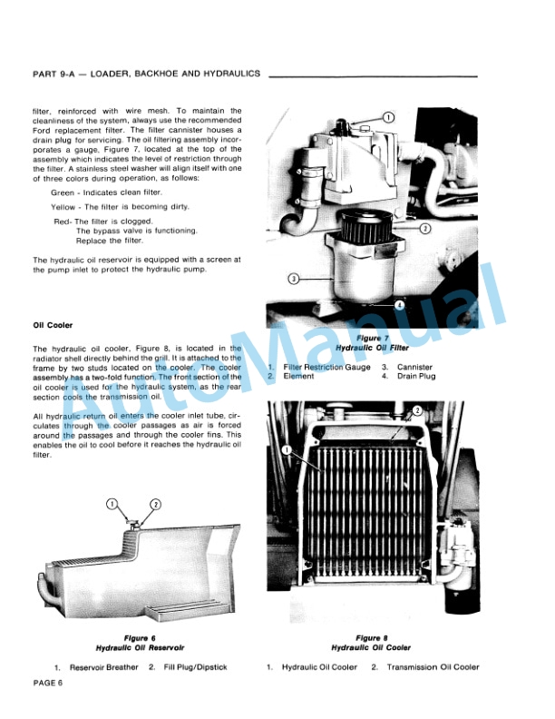 Ford New Holland 6500, 7500 Tractor Loader Backhoe Service Manual 40650020-5