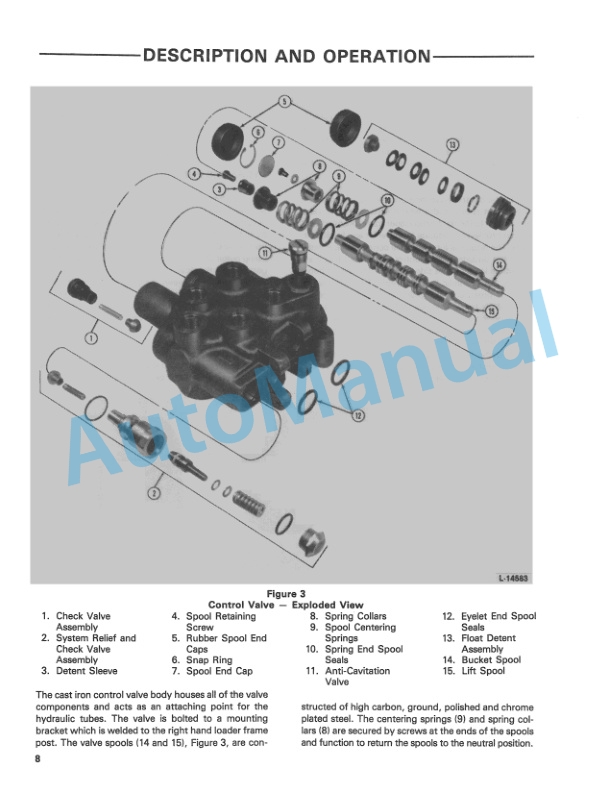 Ford New Holland 745 Series Loader Repair Manual 40074511-2
