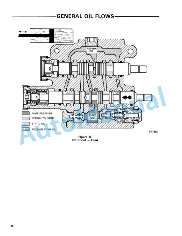Ford New Holland 745 Series Loader Repair Manual 40074511-3