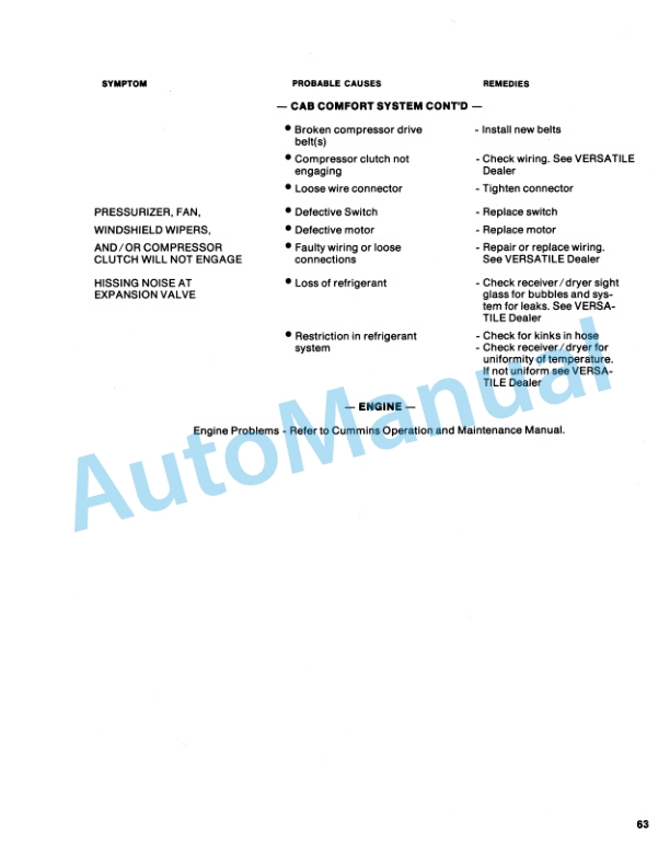 Ford New Holland 935 Tractor Operation and Maintenance Manual 42093511 5 Ford New Holland 935 Tractor Operation and Maintenance Manual 42093511-5
