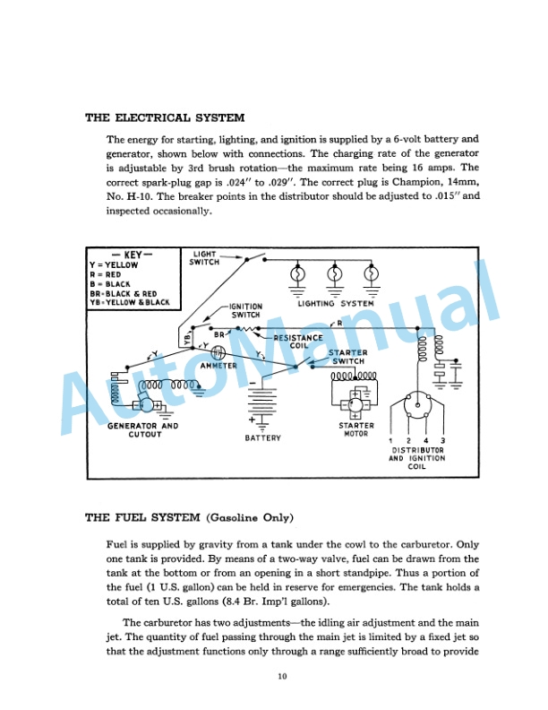 Ford New Holland 9N, 2N, 8N Tractor Operation and Maintenance Manual 42000830 5 Ford New Holland 9N, 2N, 8N Tractor Operation and Maintenance Manual 42000830-5