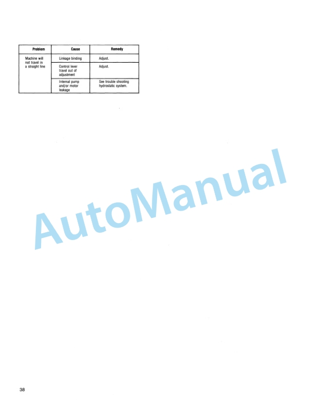 Ford New Holland CL 45 Compact Loader Operation and Maintenance Manual 42004510-5