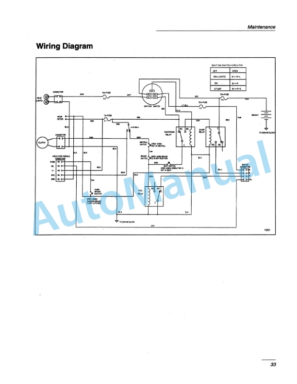 Ford New Holland LS45-16G Yard Tractor Operation and Maintenance Manual 42644510 5 Ford New Holland LS45-16G Yard Tractor Operation and Maintenance Manual 42644510-5