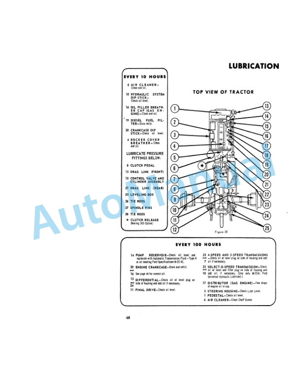 Ford New Holland Row Crop Tractor Operation and Maintenance Manual 42400020-4