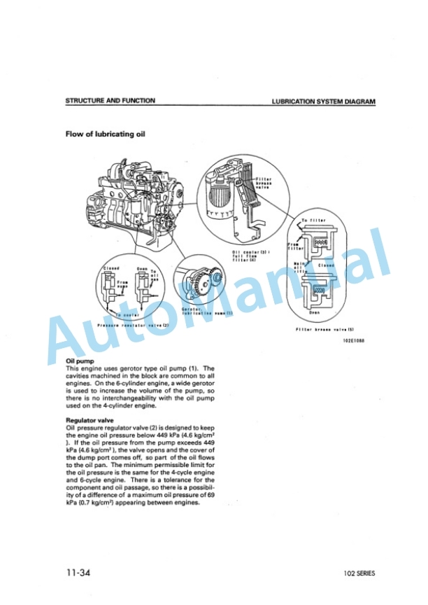 Komatsu 102 Series Diesel Engine Shop Manual 6D102E-BE1 2 Komatsu 102 Series Diesel Engine Shop Manual 6D102E-BE1-2