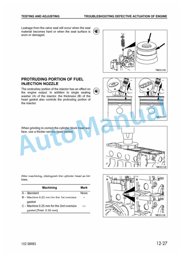 Komatsu 102 Series Diesel Engine Shop Manual 6D102E-BE2 3 Komatsu 102 Series Diesel Engine Shop Manual 6D102E-BE2-3