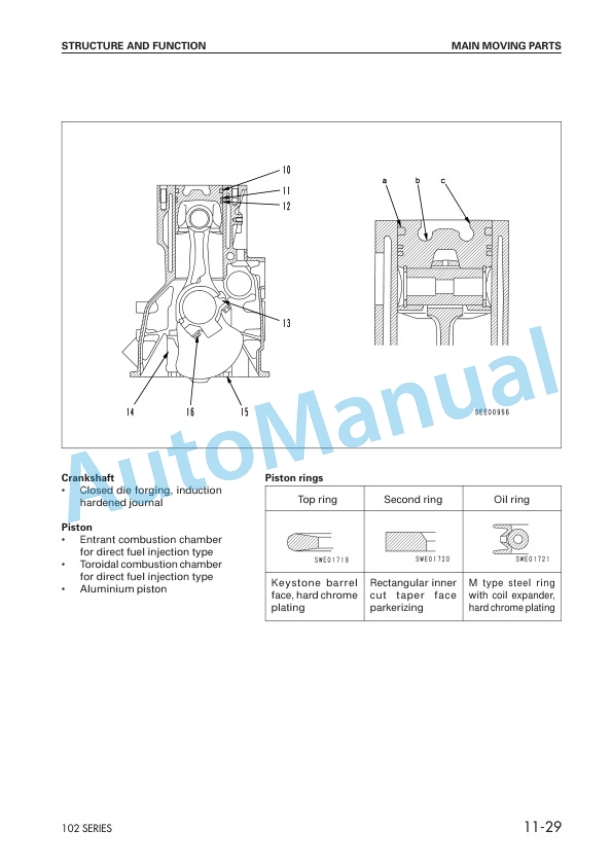 Komatsu 102 Series Diesel Engine Shop Manual 6D102E-BE4 2 Komatsu 102 Series Diesel Engine Shop Manual 6D102E-BE4-2