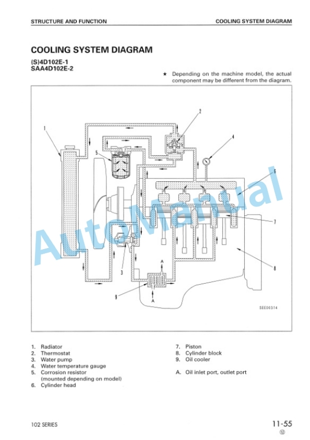 Alternative view of Komatsu 102 Series Diesel Engine Shop Manual SEBM010019