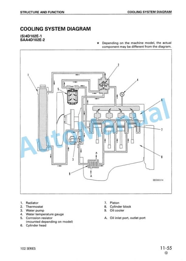 Alternative view of Komatsu 102 Series Diesel Engine Shop Manual SEBM010023