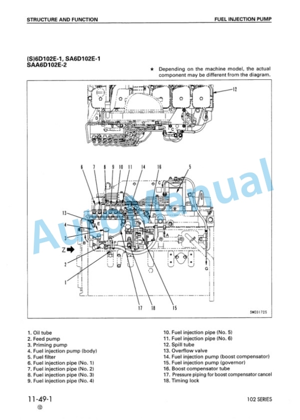 Alternative view of Komatsu 102 Series Diesel Engine Shop Manual SEBM010025