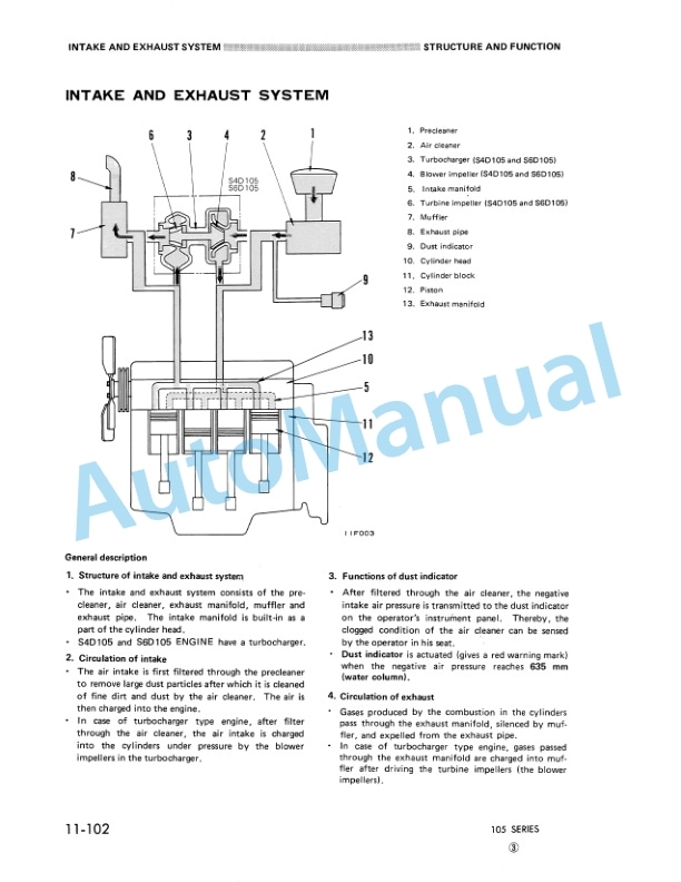 Komatsu 105 Series Diesel Engine Shop Manual SEBE6130A04 2 Komatsu 105 Series Diesel Engine Shop Manual SEBE6130A04-2