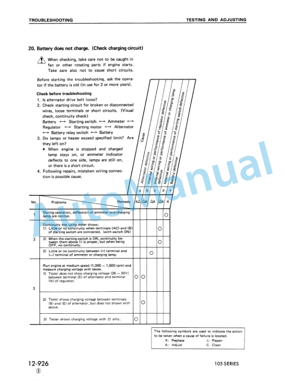 Komatsu 105 Series Diesel Engine Shop Manual SEBE6130A04 4 Komatsu 105 Series Diesel Engine Shop Manual SEBE6130A04-4