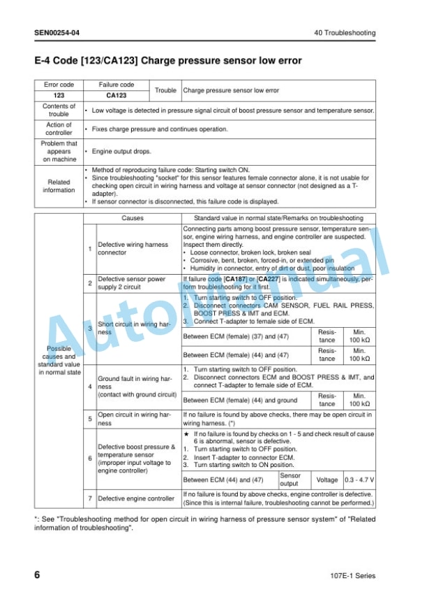 Komatsu 107E-1 Series Engine Shop Manual SEN00161-28 4 Komatsu 107E-1 Series Engine Shop Manual SEN00161-28 - Image 4