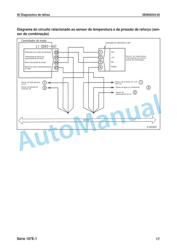 Komatsu 107E-1 Series Motor Shop Manual KPBM016106 4 Komatsu 107E-1 Series Motor Shop Manual KPBM016106 - Image 4