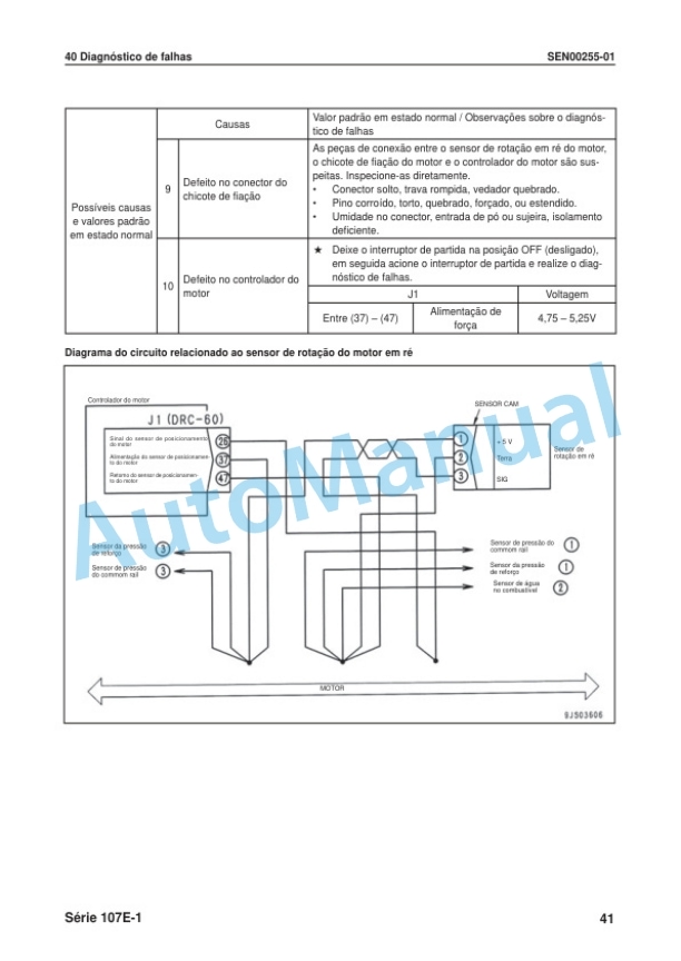 Komatsu 107E-1 Series Motor Shop Manual KPBM016106 5 Komatsu 107E-1 Series Motor Shop Manual KPBM016106 - Image 5
