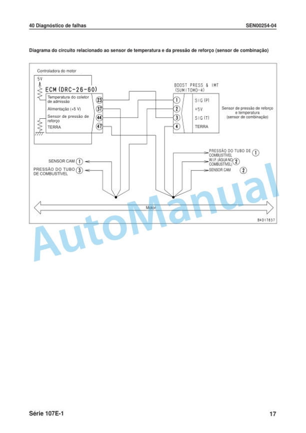 Komatsu 107E-1 Series Motor Shop Manual KPBM016122 4 Komatsu 107E-1 Series Motor Shop Manual KPBM016122-4