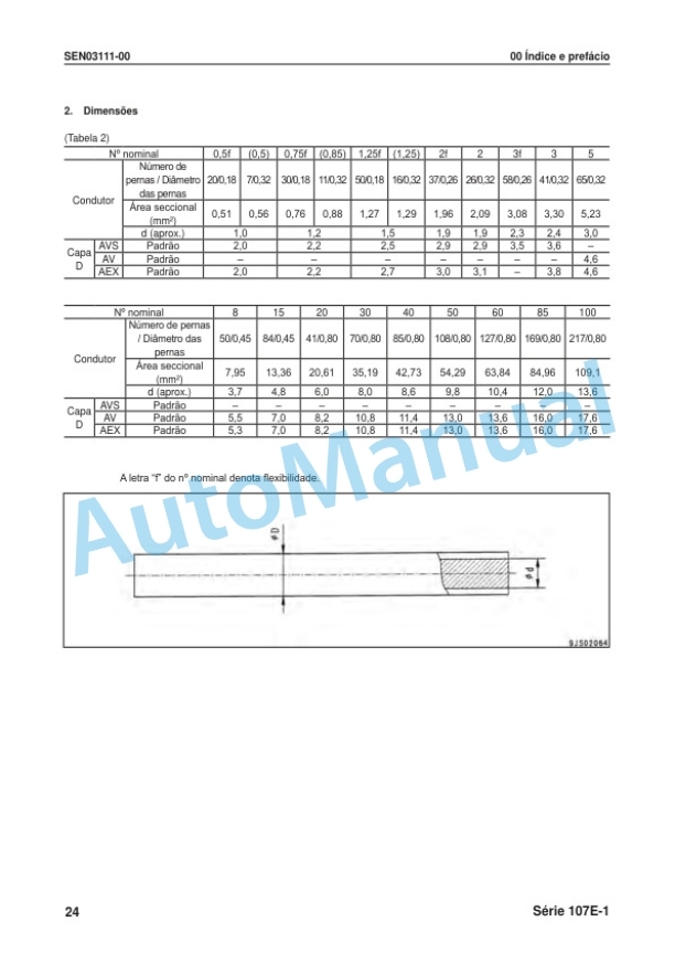 Alternative view of Komatsu 107E-1 Series Motor Shop Manual KPBM310800