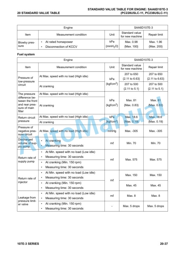 Komatsu 107E-3 Series Engine Shop Manual SEN06502-17 4 Komatsu 107E-3 Series Engine Shop Manual SEN06502-17 - Image 4