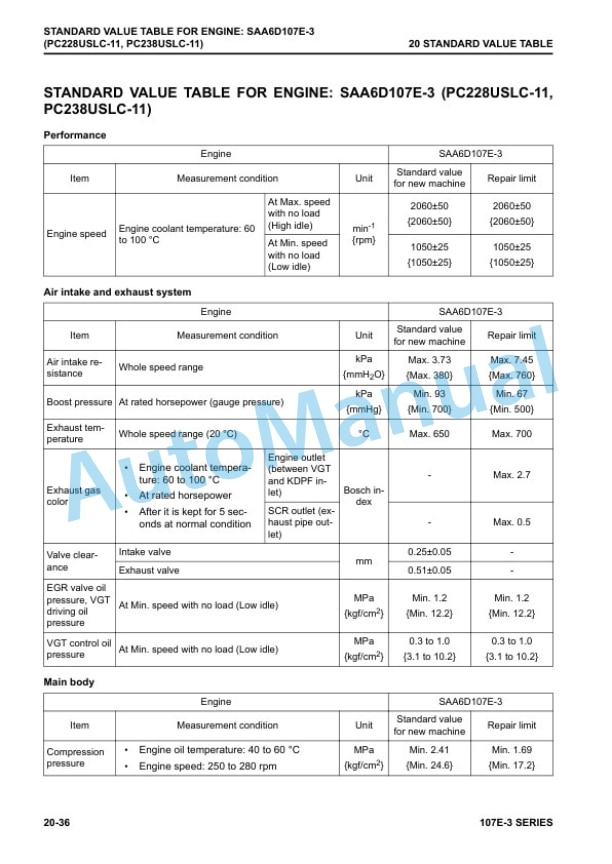 Komatsu 107E-3 Series Engine Shop Manual SEN06502-20 4 Komatsu 107E-3 Series Engine Shop Manual SEN06502-20 - Image 4