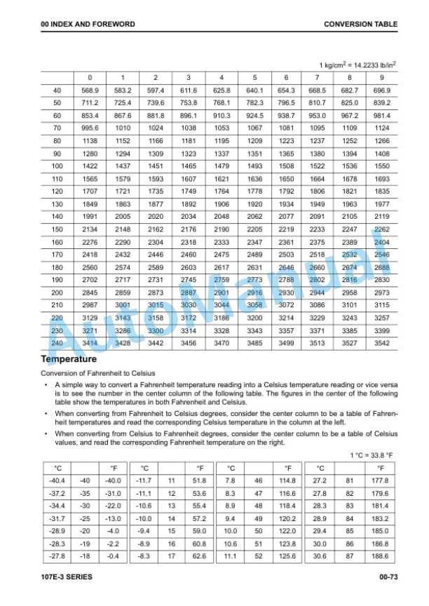 Alternative view of Komatsu 107E-3 Series Engine Shop Manual SEN06655-00