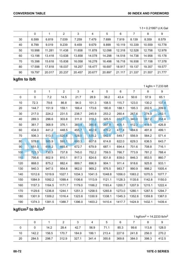 Alternative view of Komatsu 107E-3 Series Engine Shop Manual SEN06655-01