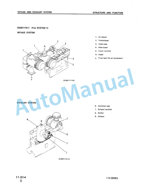 Alternative view of Komatsu 110 Series Diesel Engine Shop Manual SEBE6138A05