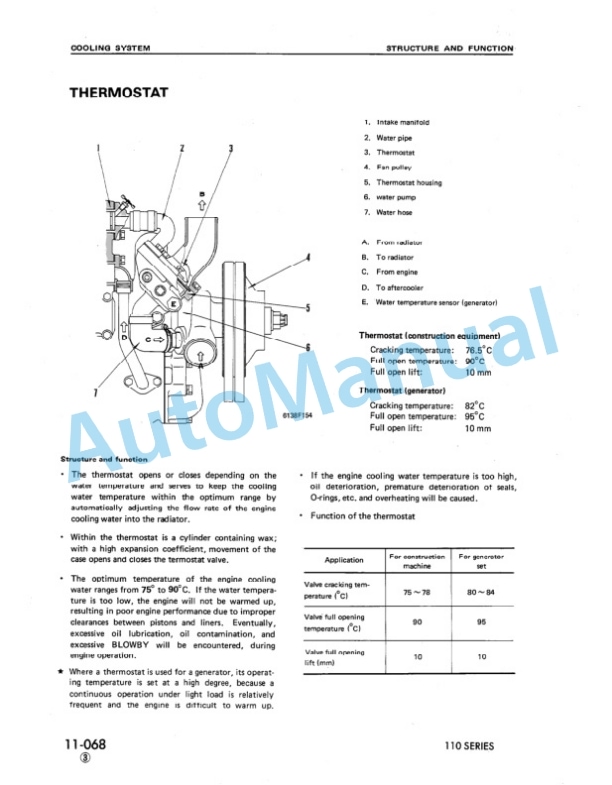 Komatsu 110 Series Diesel Engine Shop Manual SEBE6138A05 3 Komatsu 110 Series Diesel Engine Shop Manual SEBE6138A05 - Image 3