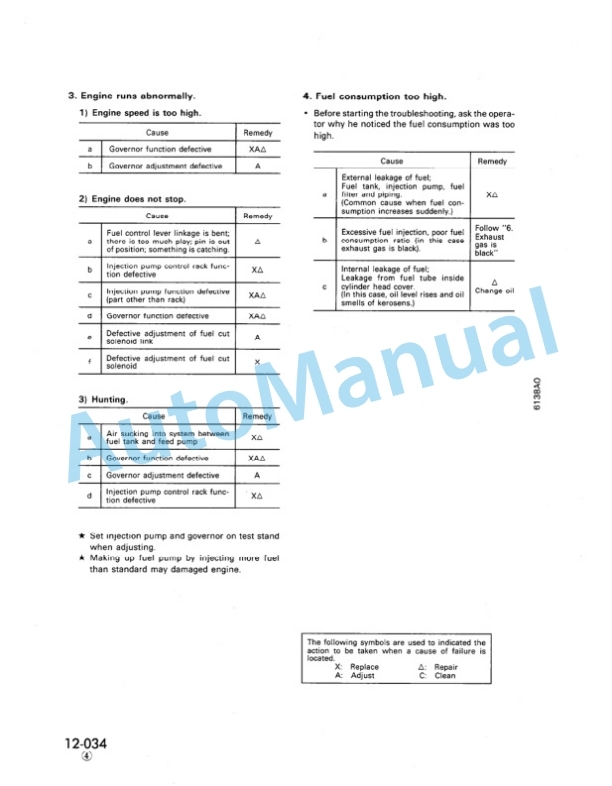 Komatsu 110 Series Diesel Engine Shop Manual SEBE6138A05 4 Komatsu 110 Series Diesel Engine Shop Manual SEBE6138A05 - Image 4