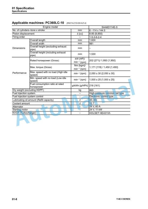 Alternative view of Komatsu 114E-5 Series Engine Shop Manual SEN05537-01