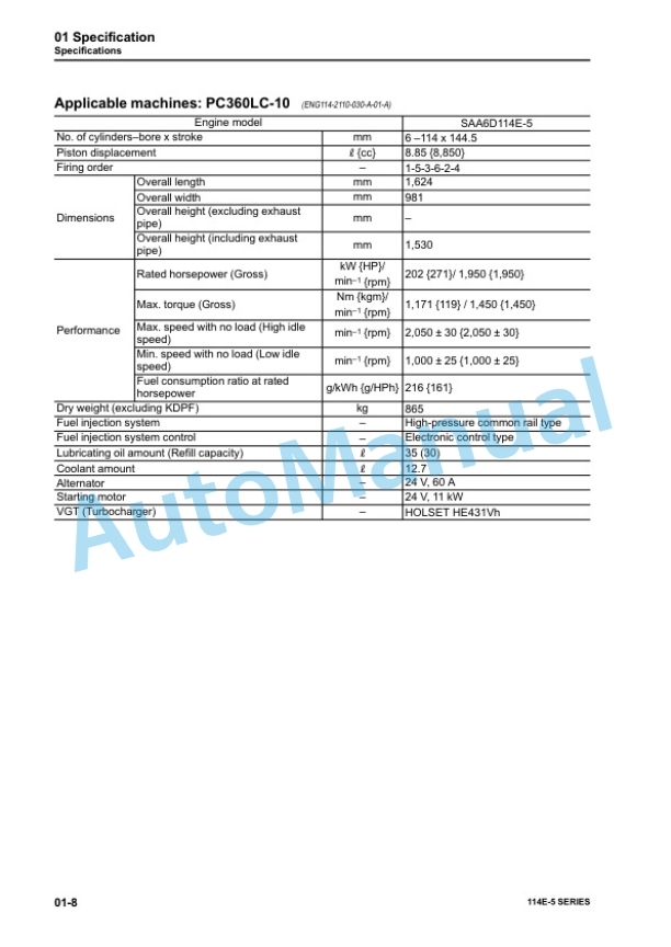 Alternative view of Komatsu 114E-5 Series Engine Shop Manual SEN05537-05