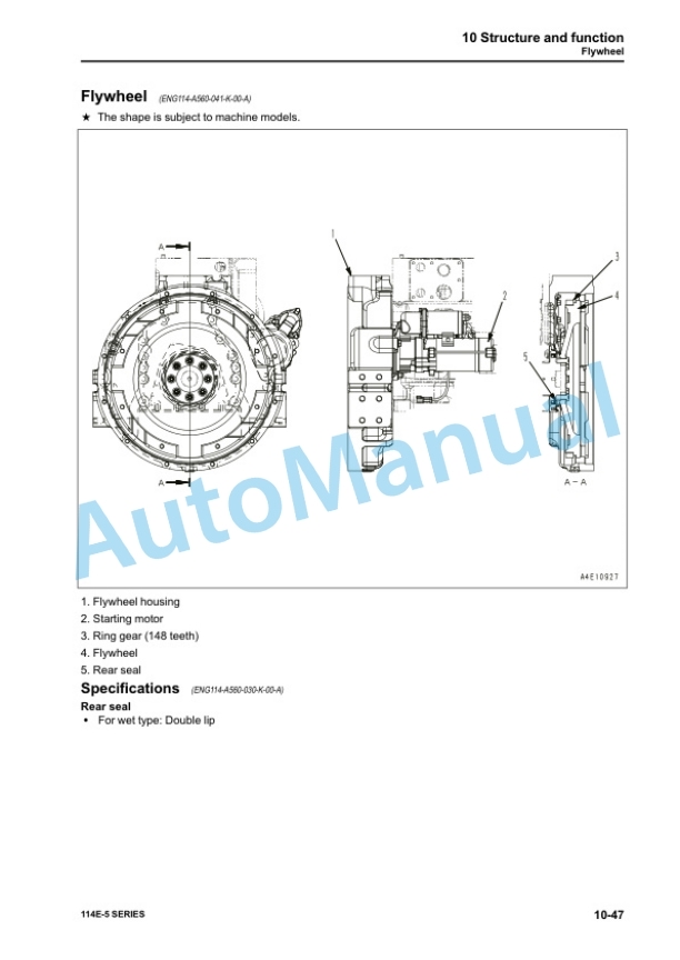 Komatsu 114E-5 Series Engine Shop Manual SEN05537-05 3 Komatsu 114E-5 Series Engine Shop Manual SEN05537-05 - Image 3