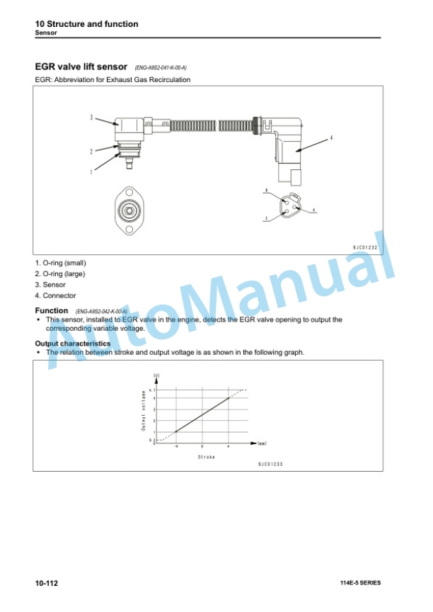 Komatsu 114E-5 Series Engine Shop Manual SEN05537-05 4 Komatsu 114E-5 Series Engine Shop Manual SEN05537-05 - Image 4
