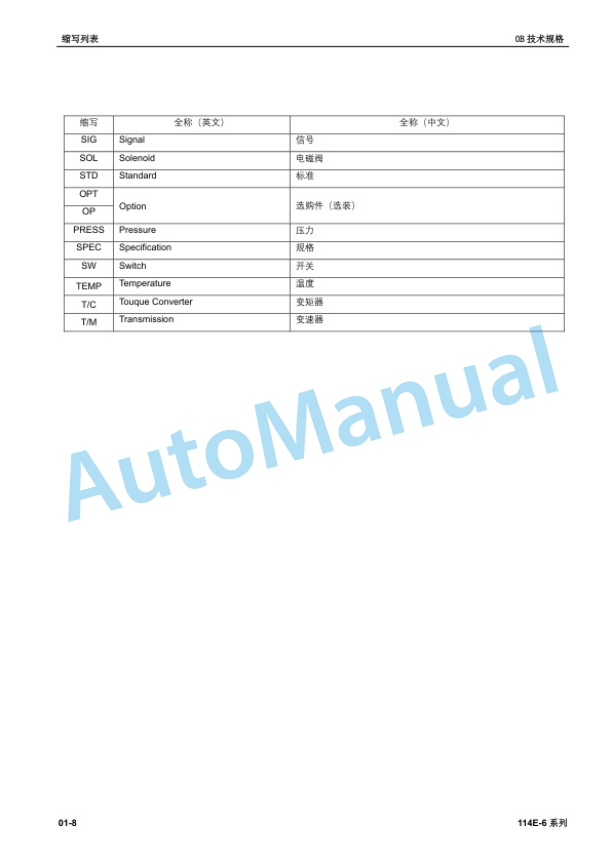 Alternative view of Komatsu 114E-6 Series Engine Parts Manual SMCE1146K0-00