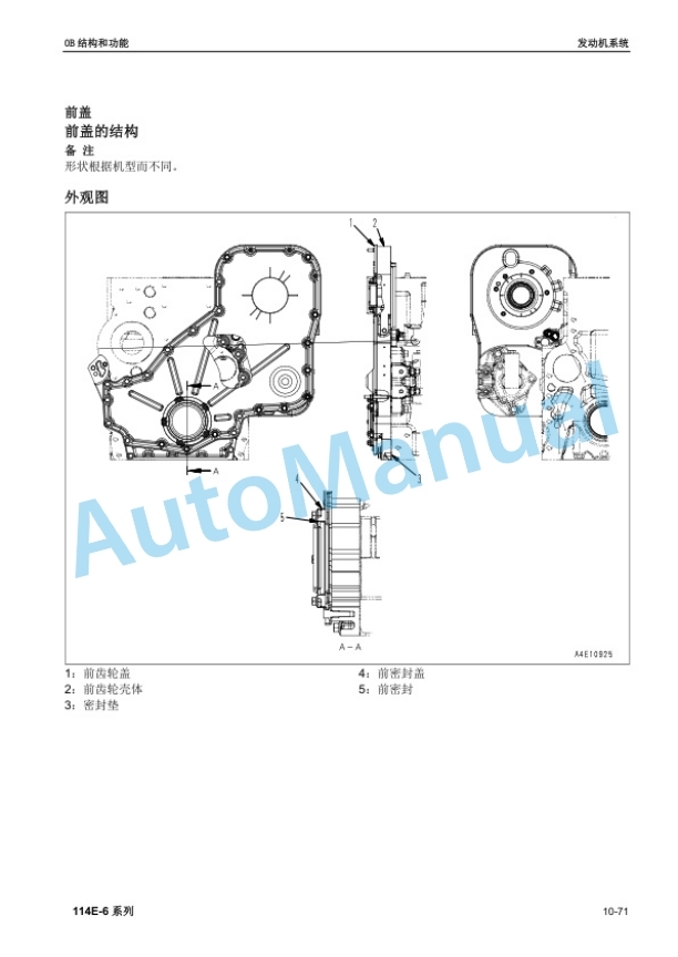 Komatsu 114E-6 Series Engine Parts Manual SMCE1146K0-00 3 Komatsu 114E-6 Series Engine Parts Manual SMCE1146K0-00 - Image 3