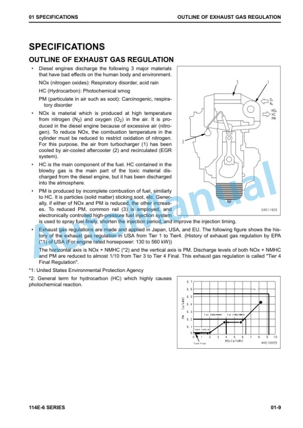 Alternative view of Komatsu 114E-6 Series Engine Shop Manual SEN06506-08
