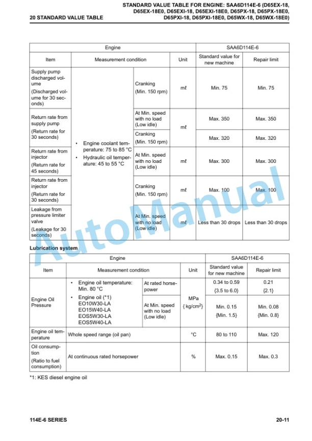Komatsu 114E-6 Series Engine Shop Manual SEN06506-08 4 Komatsu 114E-6 Series Engine Shop Manual SEN06506-08 - Image 4