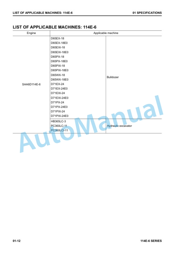 Alternative view of Komatsu 114E-6 Series Engine Shop Manual SEN06506-09