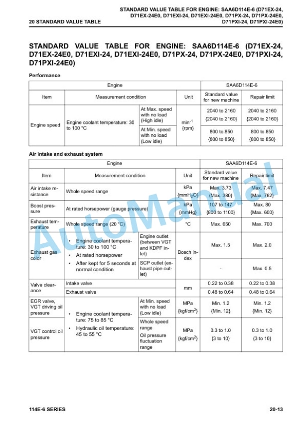 Komatsu 114E-6 Series Engine Shop Manual SEN06506-09 4 Komatsu 114E-6 Series Engine Shop Manual SEN06506-09 - Image 4
