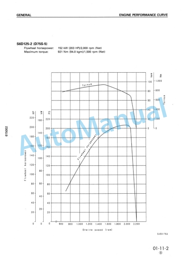 Alternative view of Komatsu 125-2 Series Diesel Engine Shop Manual SEBM006410