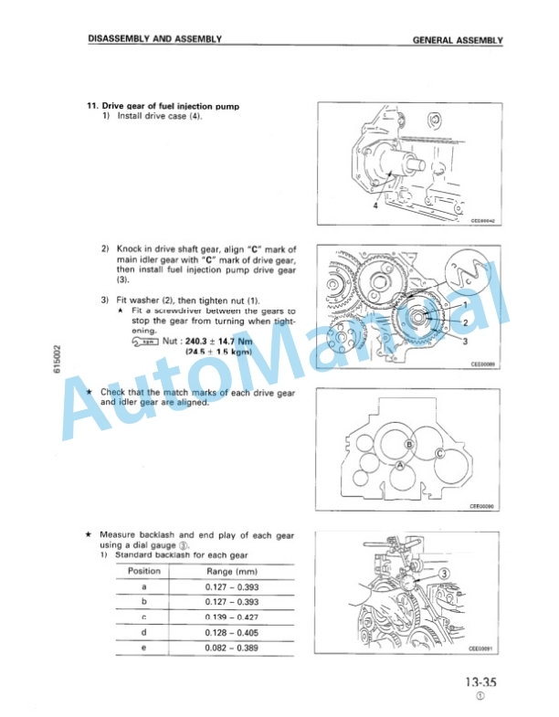 Komatsu 125-2 Series Diesel Engine Shop Manual SEBM006410 5 Komatsu 125-2 Series Diesel Engine Shop Manual SEBM006410 - Image 5