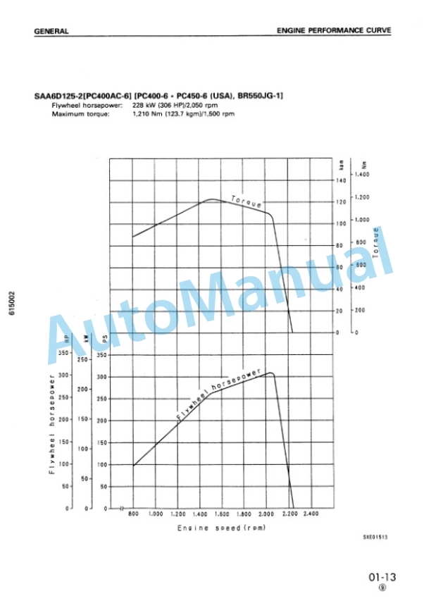 Alternative view of Komatsu 125-2 Series Diesel Engine Shop Manual SEBM006411