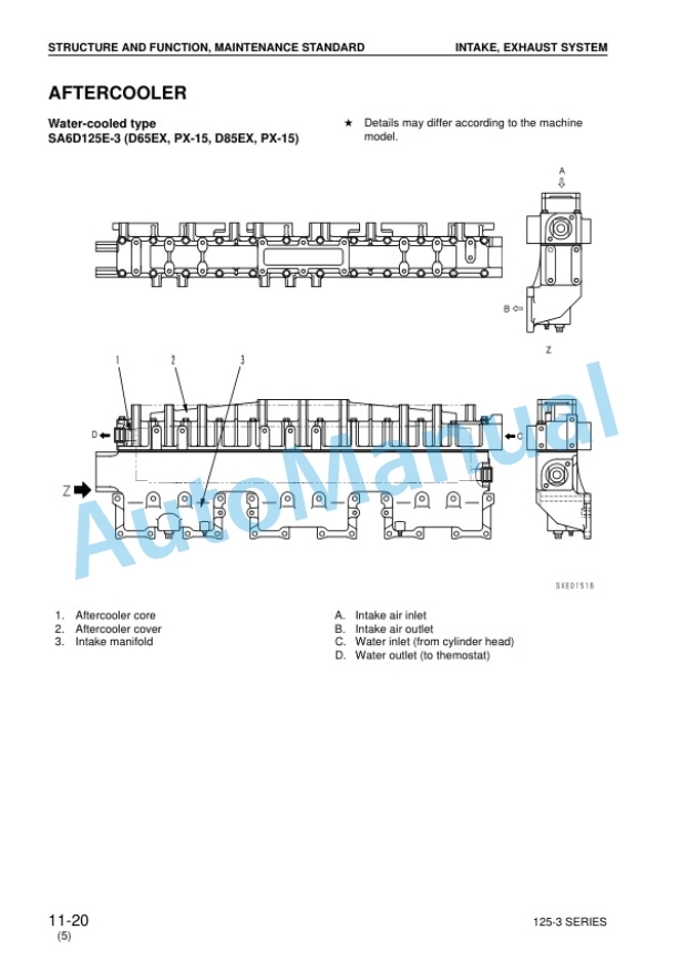 Alternative view of Komatsu 125-3 Series Diesel Engine Shop Manual SEBM024209