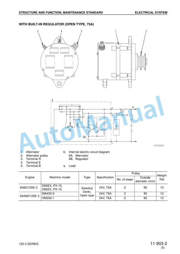Komatsu 125-3 Series Diesel Engine Shop Manual SEBM024209 3 Komatsu 125-3 Series Diesel Engine Shop Manual SEBM024209 - Image 3
