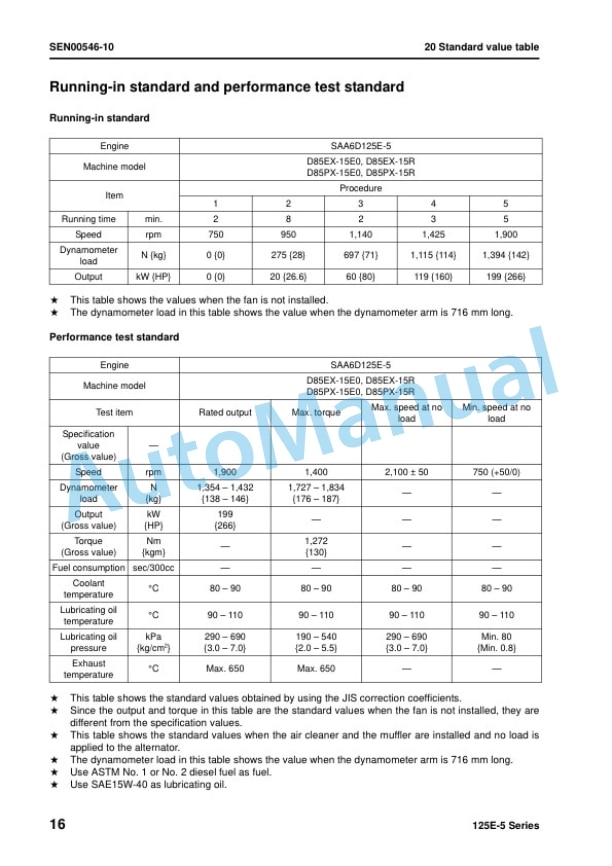 Komatsu 125-5 Series Diesel Engine Shop Manual SEN00177-16 3 Komatsu 125-5 Series Diesel Engine Shop Manual SEN00177-16 - Image 3
