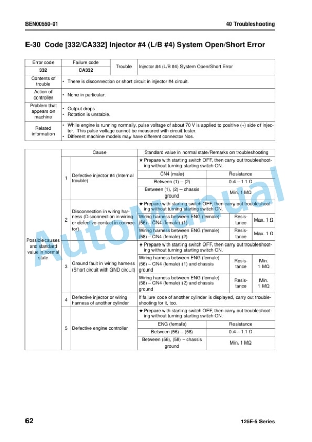 Komatsu 125-5 Series Diesel Engine Shop Manual SEN00177-16 4 Komatsu 125-5 Series Diesel Engine Shop Manual SEN00177-16 - Image 4
