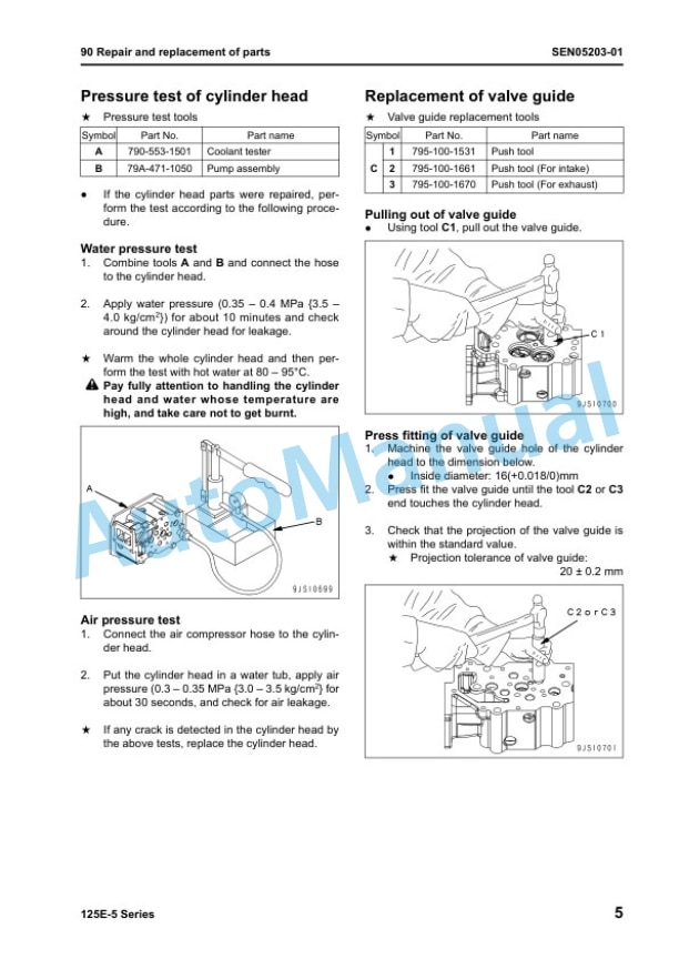 Komatsu 125E-5 Series Engine Shop Manual SEN00177-13 4 Komatsu 125E-5 Series Engine Shop Manual SEN00177-13-4