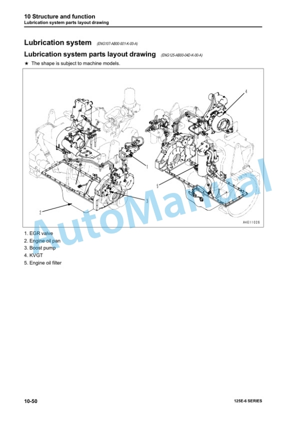 Komatsu 125E-6 Series Engine Shop Manual SEN05624-05 3 Komatsu 125E-6 Series Engine Shop Manual SEN05624-05 - Image 3